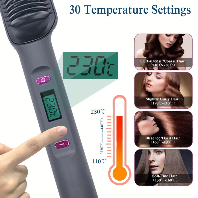 Electric Hot Comb | Hot Comb for Hair | Auxxano305